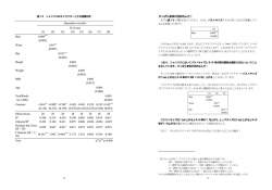 100577 B