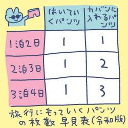 115862 B