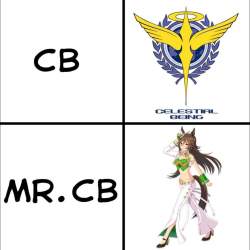 131529 B