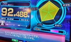 821221 B