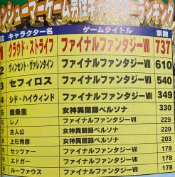 746708 B