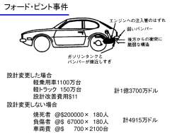 90398 B