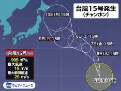 140973 B