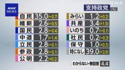 49874 B