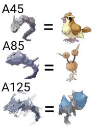 91587 B