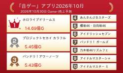66060 B