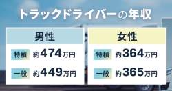 149368 B