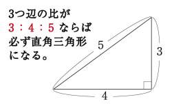 28263 B