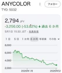 87466 B