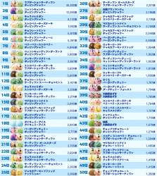 587563 B