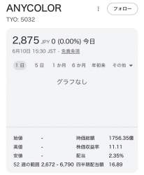 69269 B