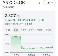 63398 B