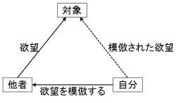 8802 B