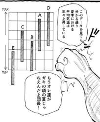 57642 B
