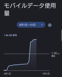 64465 B