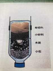 78207 B