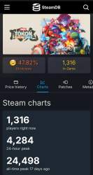 212380 B