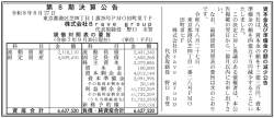 175847 B